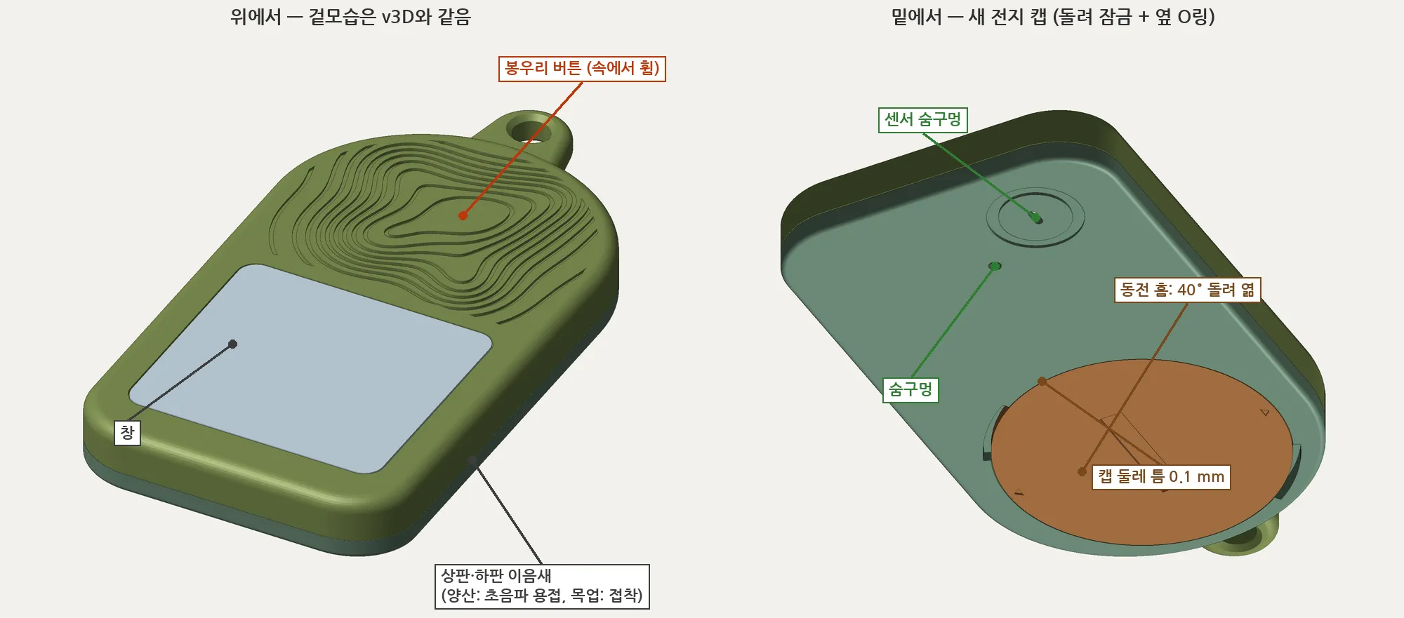 A+ 하우징을 위와 아래에서 본 CAD 그림: 고리 탭, 등고선, 창, 전지 캡, 숨구멍